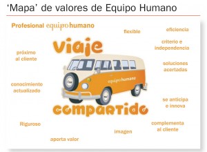 REPOR Equipo Humano.indd
