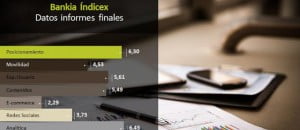 bankia-indicex-informes-mini-690x300