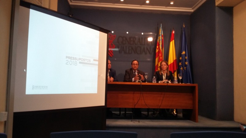 Presupuestos Generalitat en Alicante